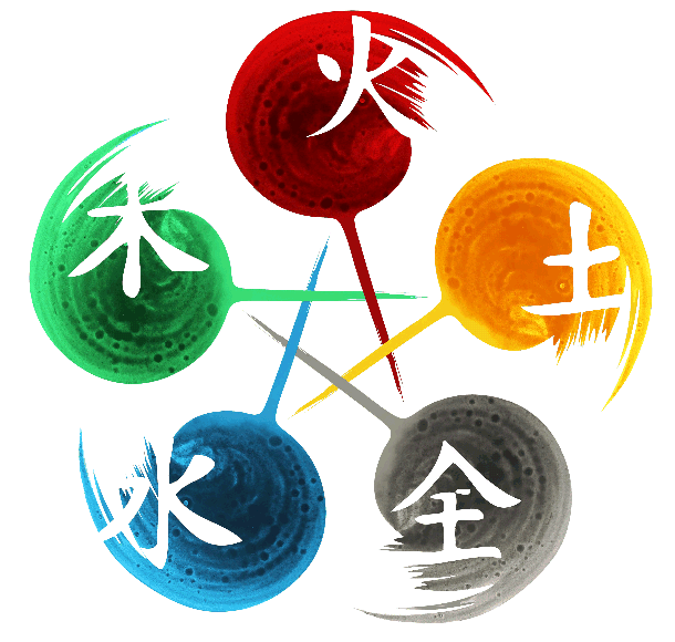 BaZi vs Western Astrology comparison article